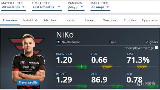 传闻：Busio将加入 Karmine Corp 在LEC 2026