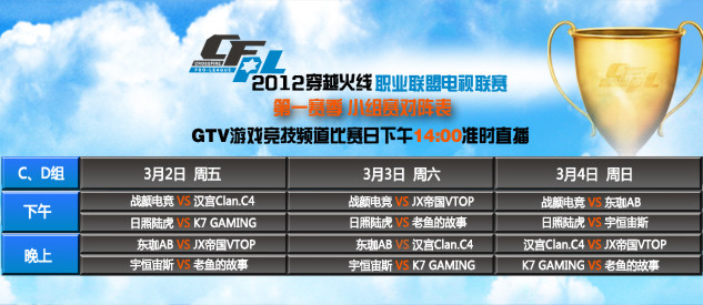 Weibo Gaming 击败 JD Gaming 在 LPL 第2分裂 2025