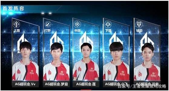 【资讯】HLTV更新积分榜，Liquid重回前五